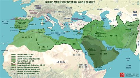 Den arabiska erövringen av Egypten: En brytpunkt mellan senantiken och den islamiska världen